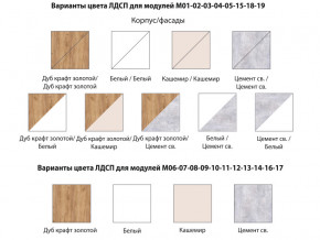 Детская Осло Дуб крафт золотой-Кашемир ручка торцевая в Коркино - korkino.mebel74.com | фото 2