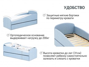 Кровать с ящиком Letmo небесный (рогожка) в Коркино - korkino.mebel74.com | фото 14