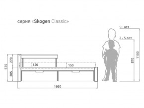 Кровать Svogen classic с ящиками и бортиком графит в Коркино - korkino.mebel74.com | фото 2