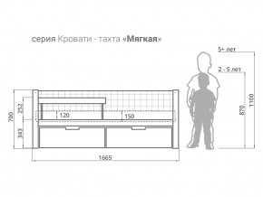 Кровать-тахта мягкая Svogen с ящиками и бортиком бежевый в Коркино - korkino.mebel74.com | фото 2