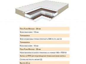 Матрас Хюгге 140х200 в Коркино - korkino.mebel74.com | фото 2