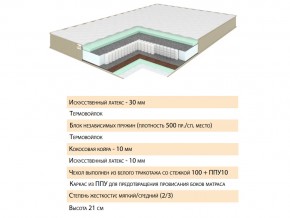 Матрас Тиссая 120х200 в Коркино - korkino.mebel74.com | фото 2