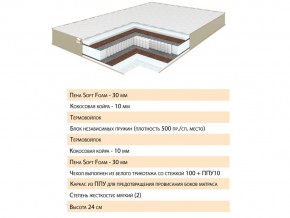 Матрас Волле 120х200 в Коркино - korkino.mebel74.com | фото 2